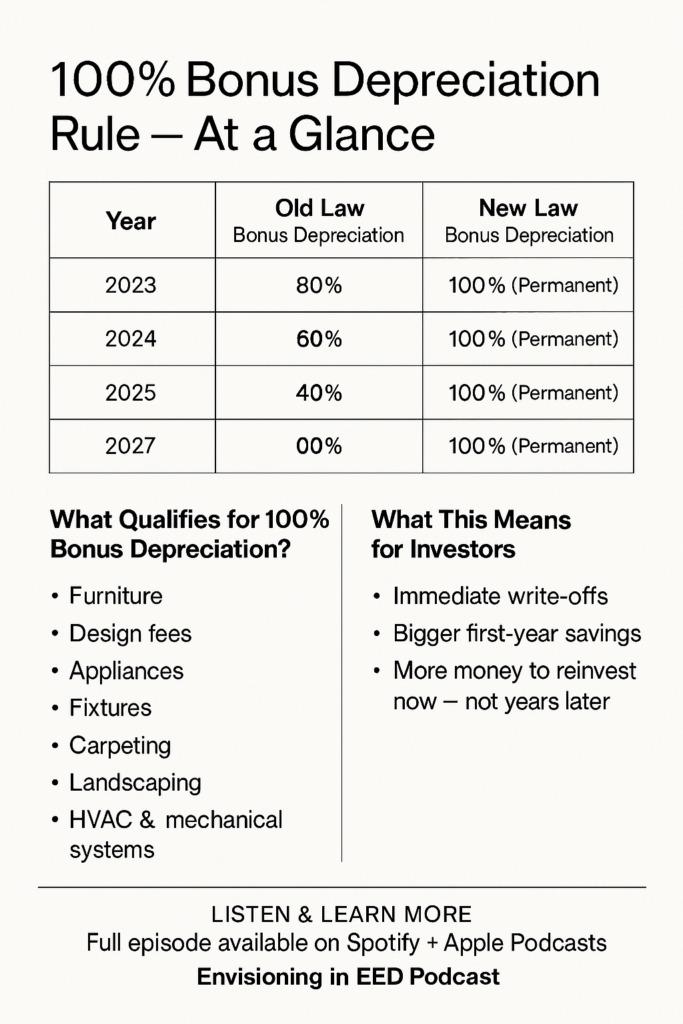 2df700ef e6d7 45bb 85ed 49e19743e041 | Elizabeth Erin Designs | National Interior Design Firm